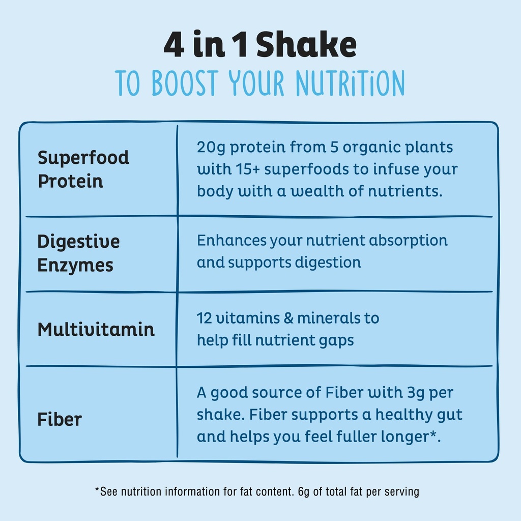 kos-plant-based-protein-powder-blueberry-5.jpg