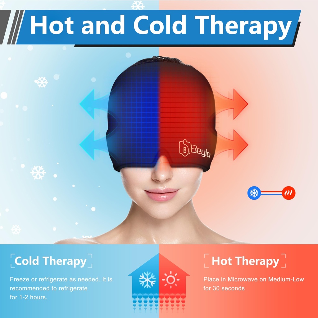 migraine-relief-cap-all-around-gel-cover-5.jpg