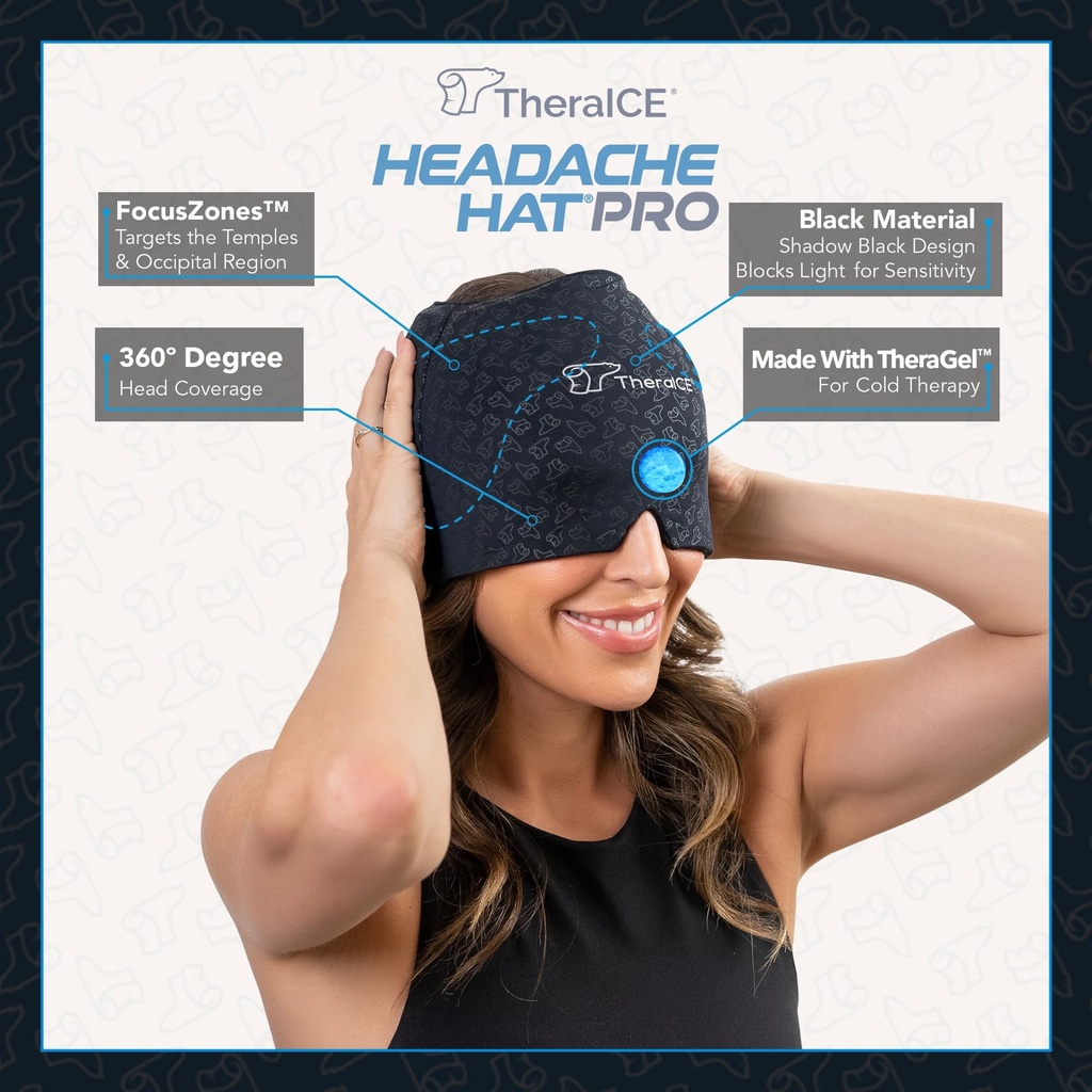 theraice-migraine-relief-cap-pro-headach-2.jpg