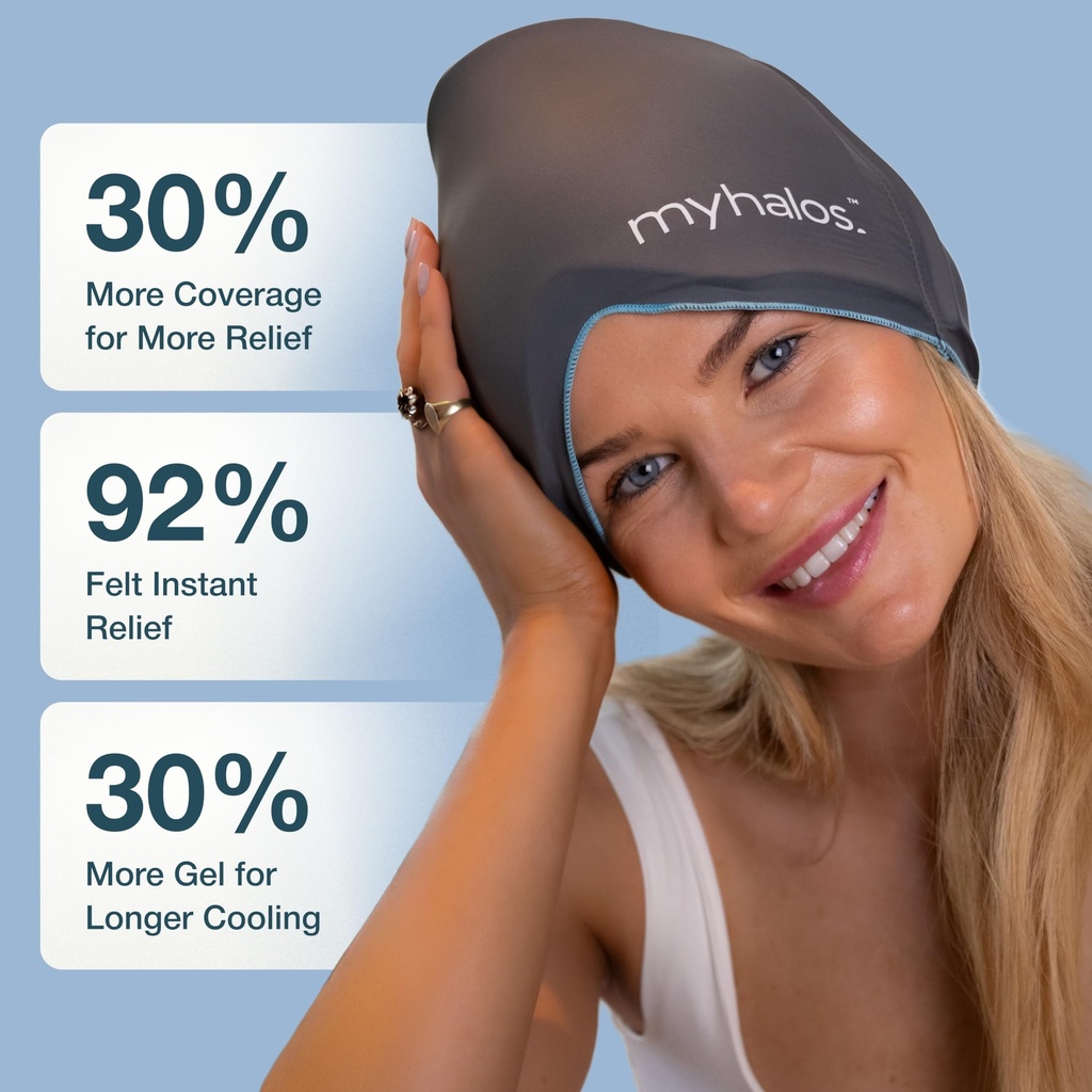 myhalos-migraine-relief-cap-30-thicker-2-3.jpg