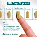 nature-s-nectar-migraine-prevention-feve-4.jpg