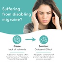 dolovent-natural-migraine-relief-with-ma-3.jpg