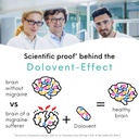 dolovent-natural-migraine-relief-with-ma-5.jpg