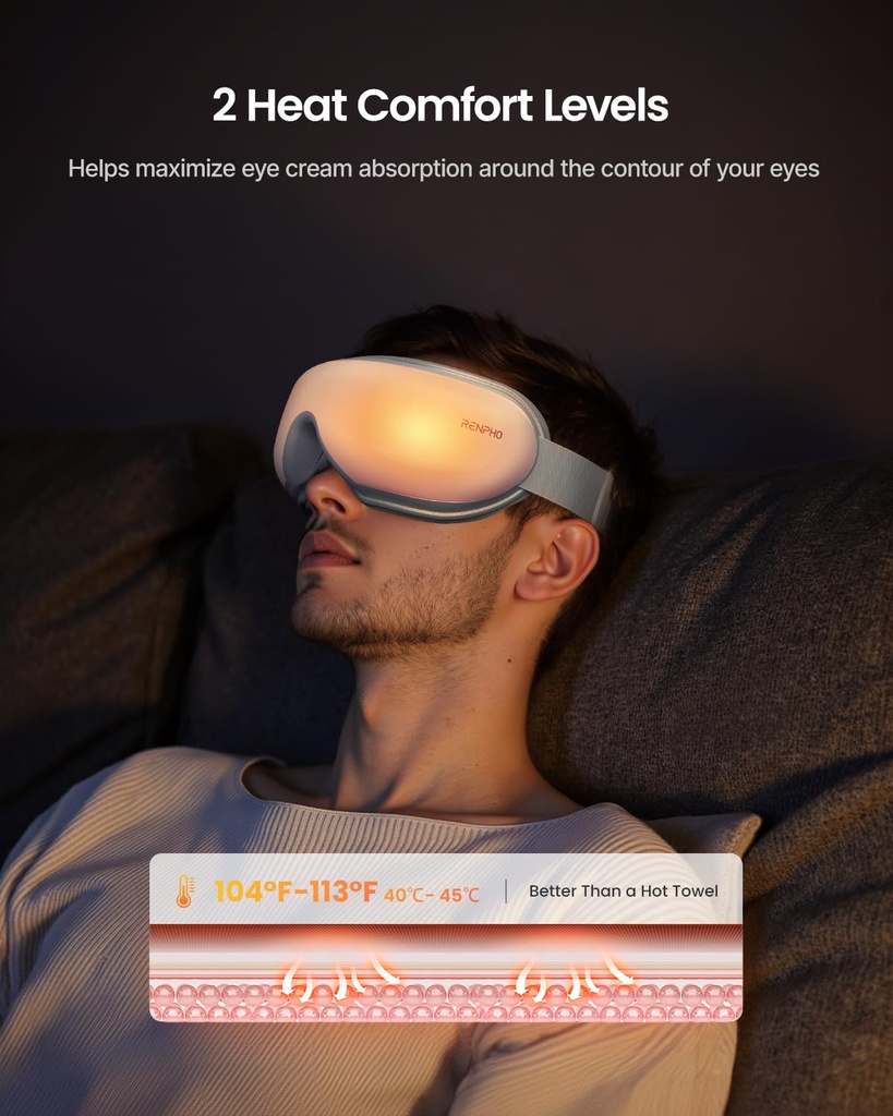 renpho-eye-massager-with-heat-mothers-da-3.jpg
