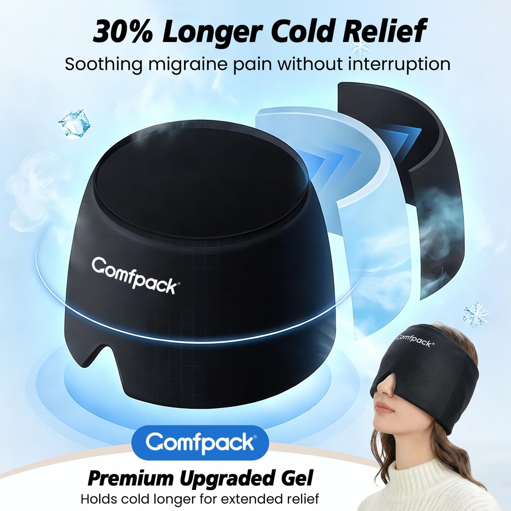 comfpack-migraine-relief-cap-with-30-lon-3.jpg