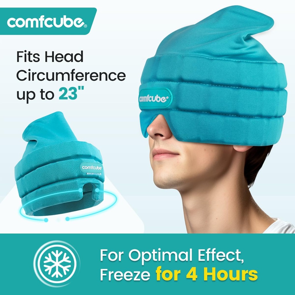 migraine-headache-relief-ice-cap-2-hours-3.jpg