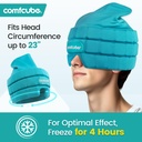 migraine-headache-relief-ice-cap-2-hours-3.jpg