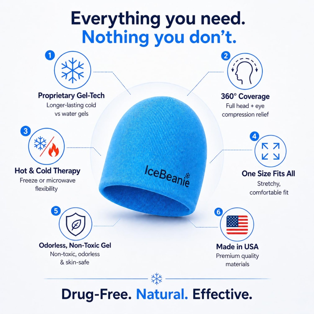 icebeanie-migraine-relief-cap-as-seen-on-5.jpg