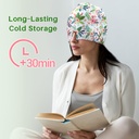 zn-cuet-d-migraine-headache-relief-cap-h-3.jpg