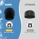 uncn-full-head-migraine-relief-hat-ice-h-4.jpg