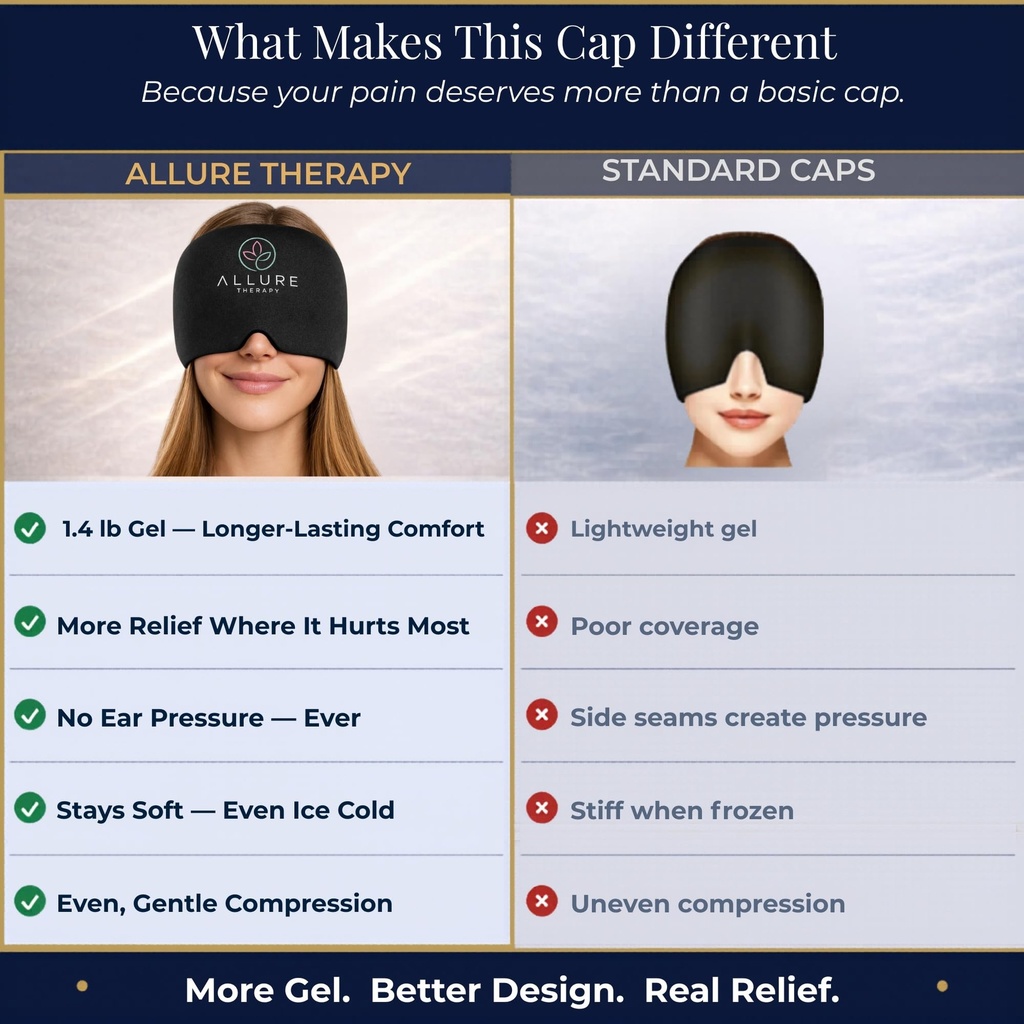 migraine-relief-cap-hot-cold-headache-re-4.jpg