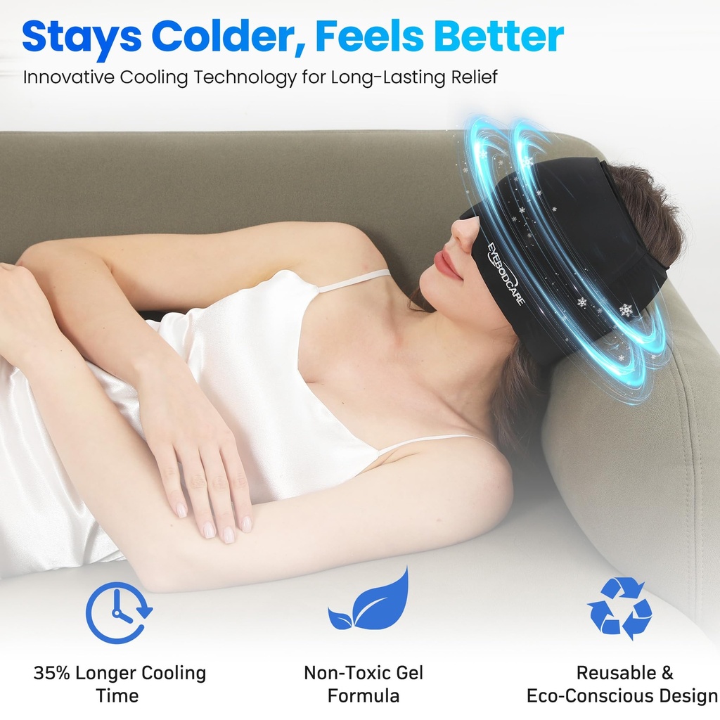 2-pack-migraine-relief-cap-reusable-head-4.jpg