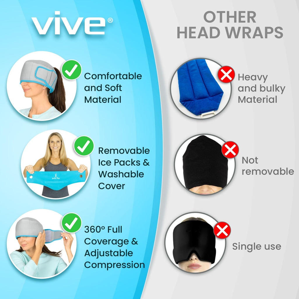 vive-migraine-relief-cap-hot-cold-compre-3.jpg