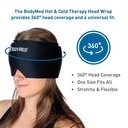 bodymed-migraine-relief-cap-universal-fi-3.jpg