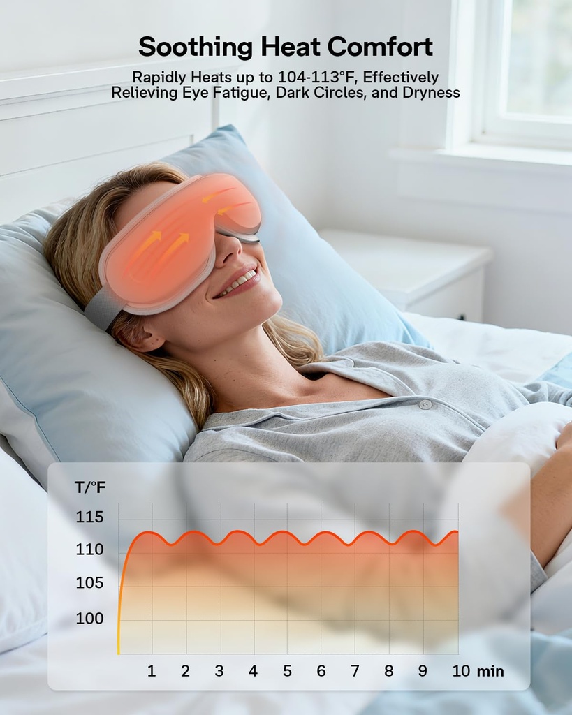 eye-massager-heated-eye-mask-for-migrain-4.jpg