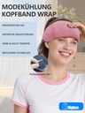 multifunction-migraine-relief-cap-soothi-2.jpg