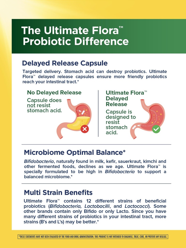 renew-life-probiotic-adult-50-plus-probi-4.jpg