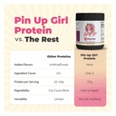 pin-up-girl-whey-protein-isolate-powder--6.jpg