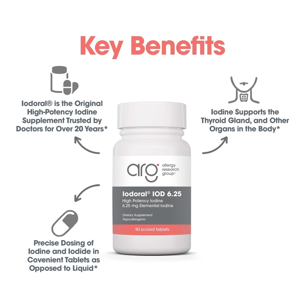arg-optimox-iodoral-6-25-mg-iodine-potas-5.jpg