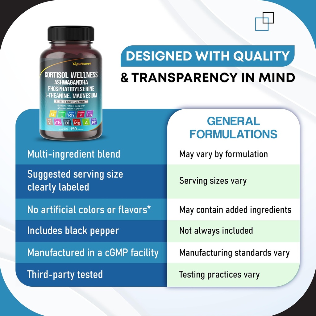 cortisol-wellness-magnesium-ashwagandha--6.jpg