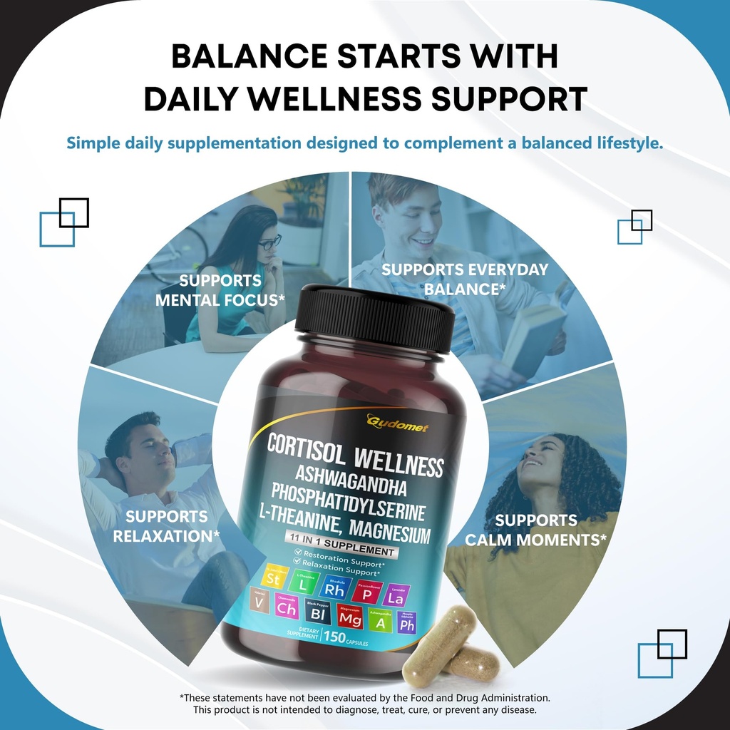 cortisol-wellness-magnesium-ashwagandha--3.jpg