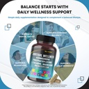 cortisol-wellness-magnesium-ashwagandha--3.jpg