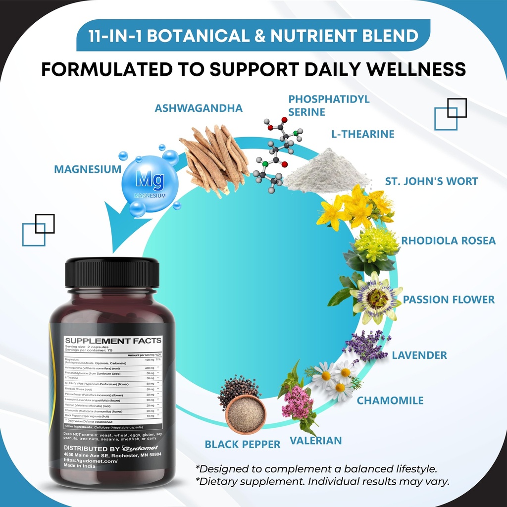 cortisol-wellness-magnesium-ashwagandha--4.jpg