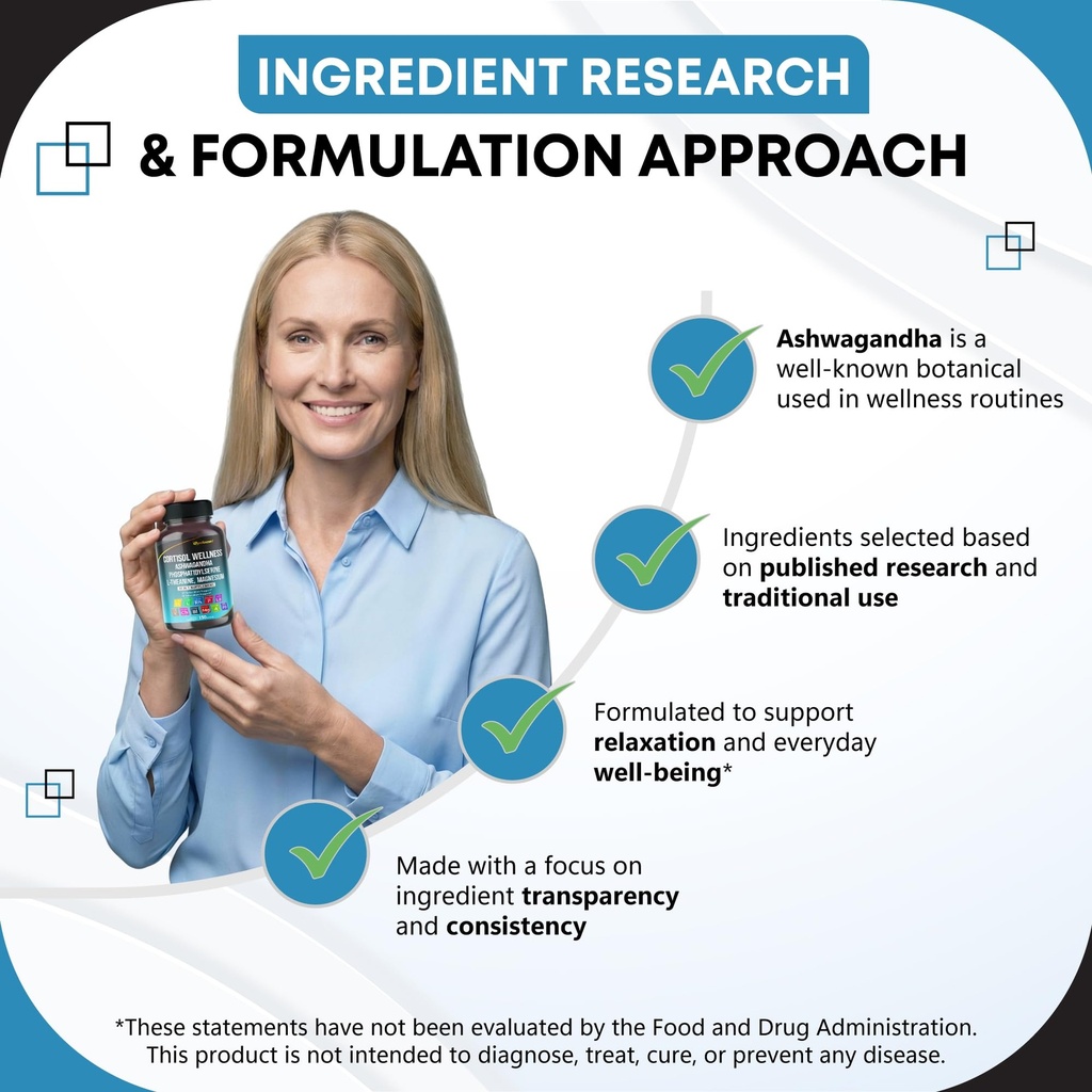 cortisol-wellness-magnesium-ashwagandha--5.jpg