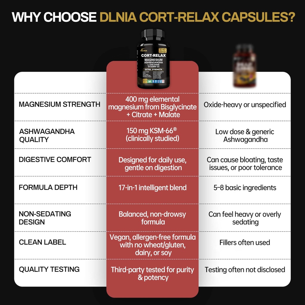 dlnia-super-calm-cortisol-supplement-wit-5.jpg