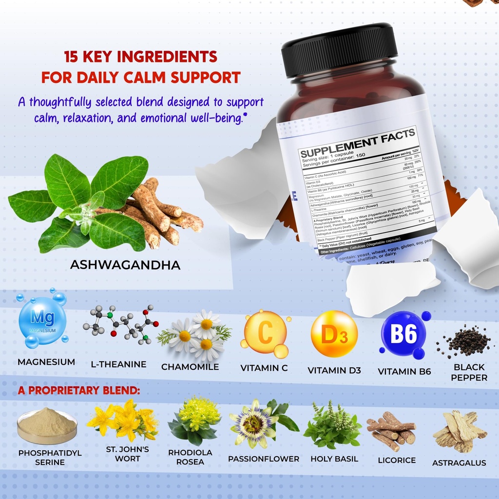 cortisol-health-ashwagandha-magnesium-ch-4.jpg