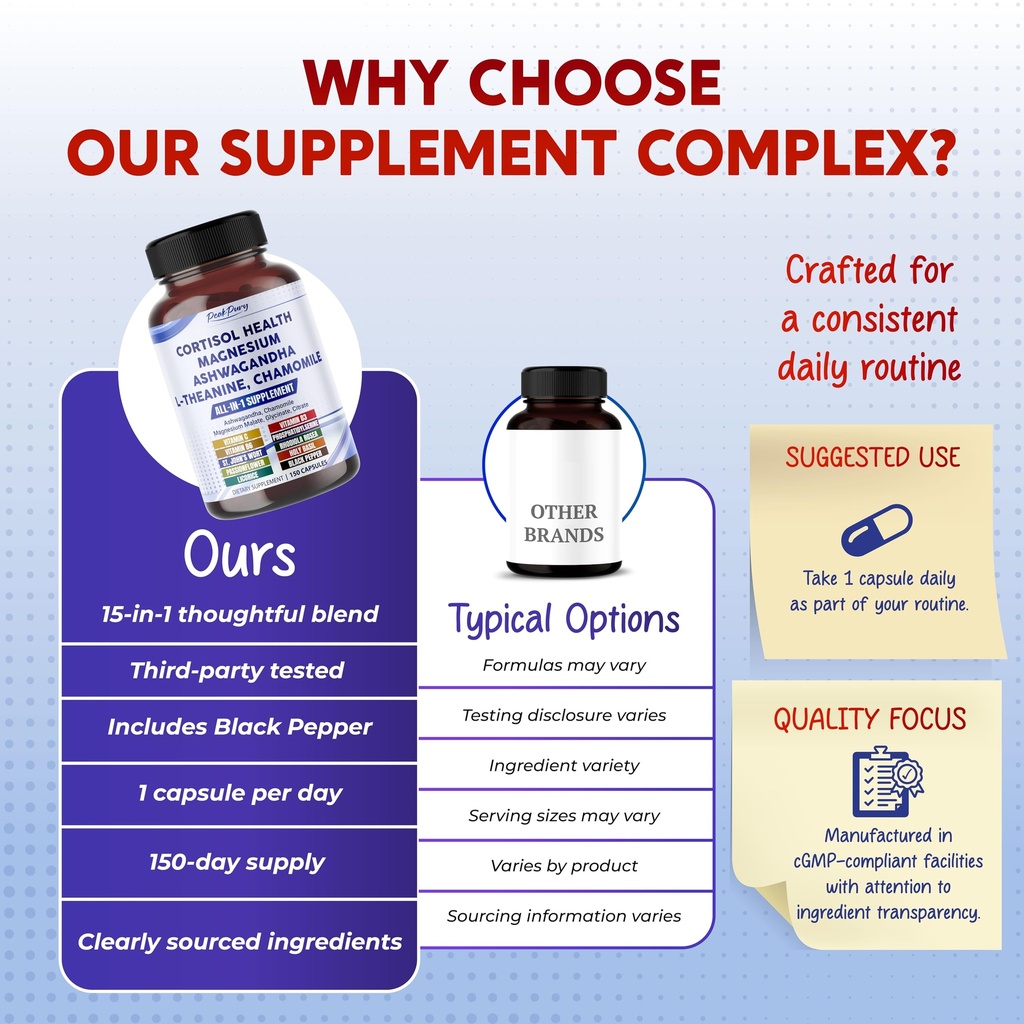 cortisol-health-ashwagandha-magnesium-ch-6.jpg