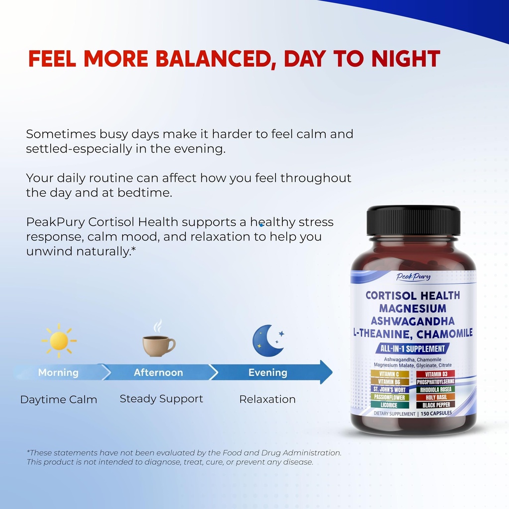 cortisol-health-ashwagandha-magnesium-ch-5.jpg