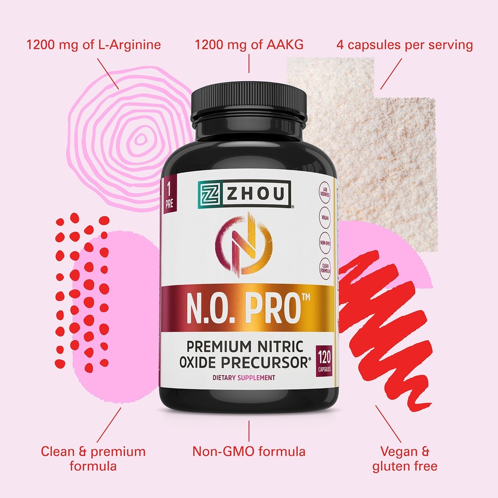 zhou-n-o-pro-premium-nitric-oxide-supple-4.jpg