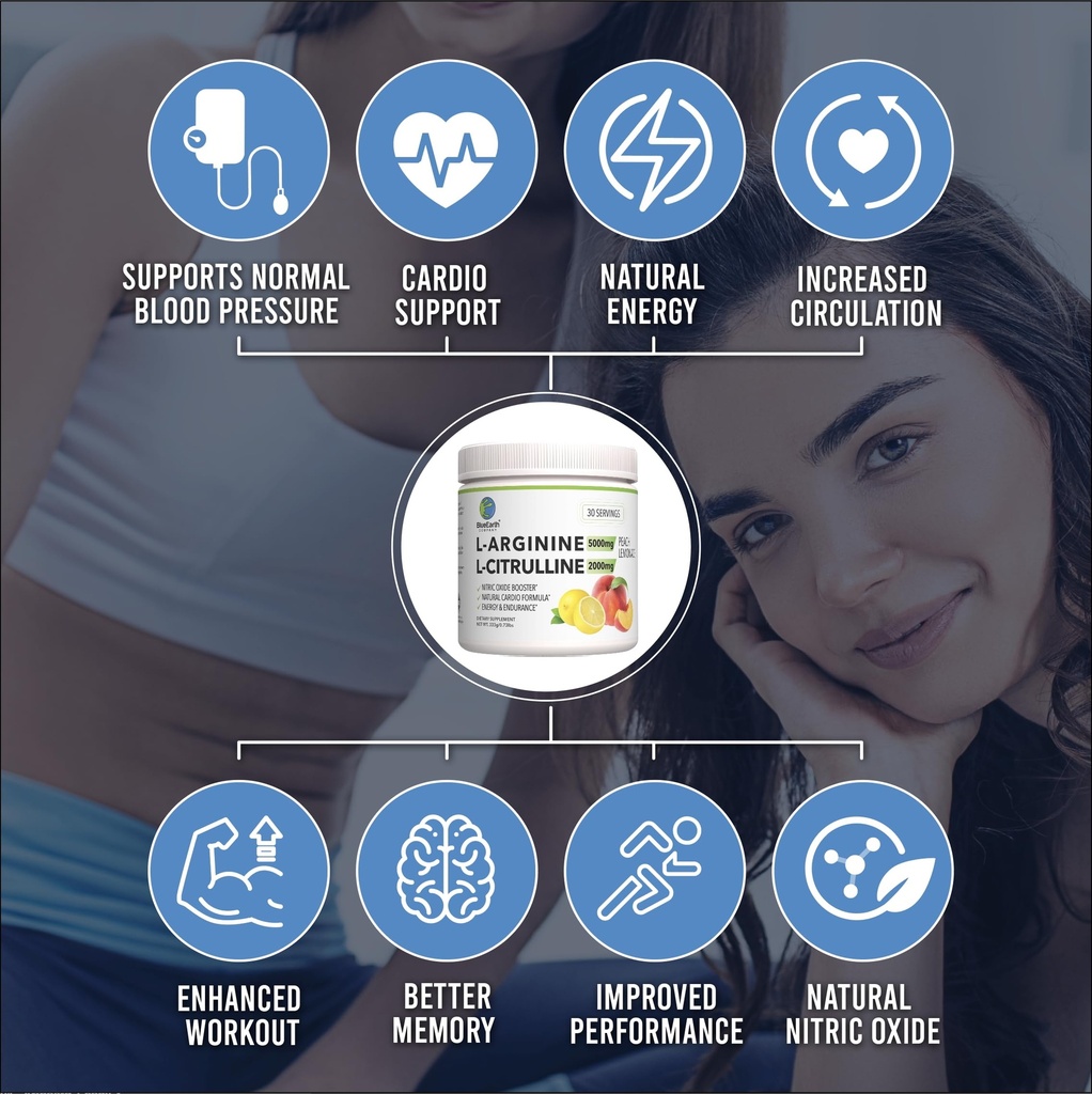 l-arginine-5000mg-l-citrulline-2000mg-co-2.jpg