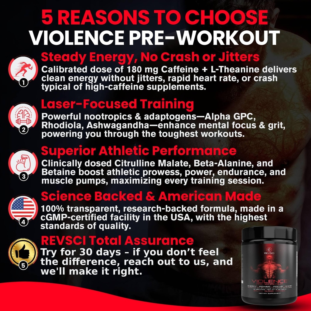 violence-pre-workout-powder-for-men-wome-2.jpg