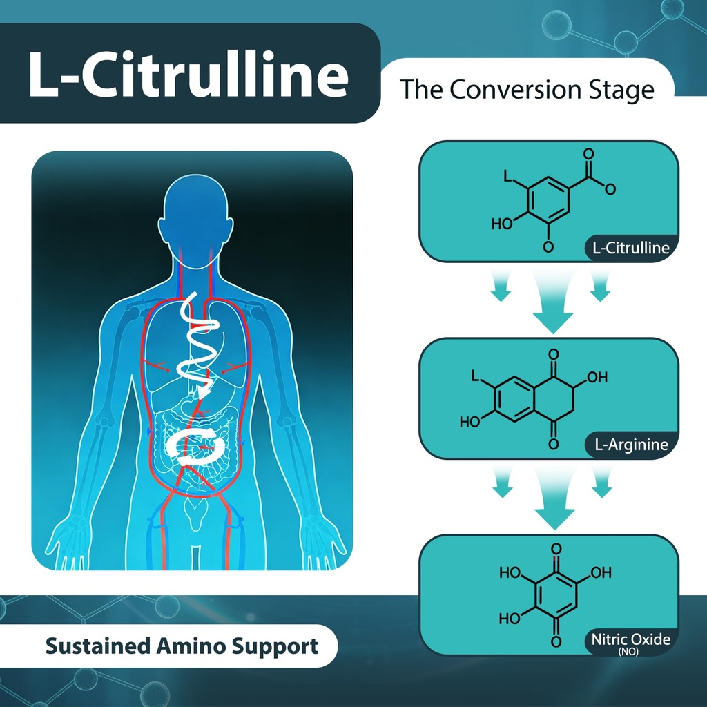 abyssus-l-citrulline-gummies-for-men-300-6.jpg