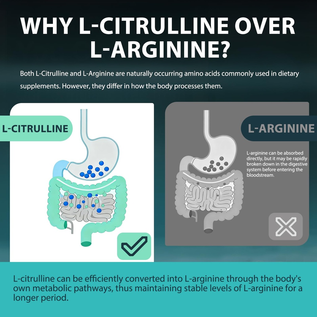 abyssus-l-citrulline-gummies-for-men-300-3.jpg