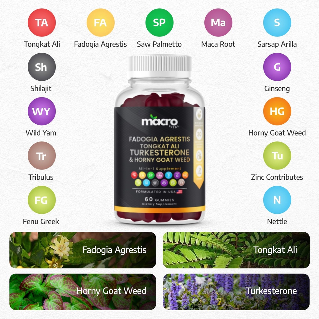 testosterone-booster-for-men-gummies-fas-5.jpg
