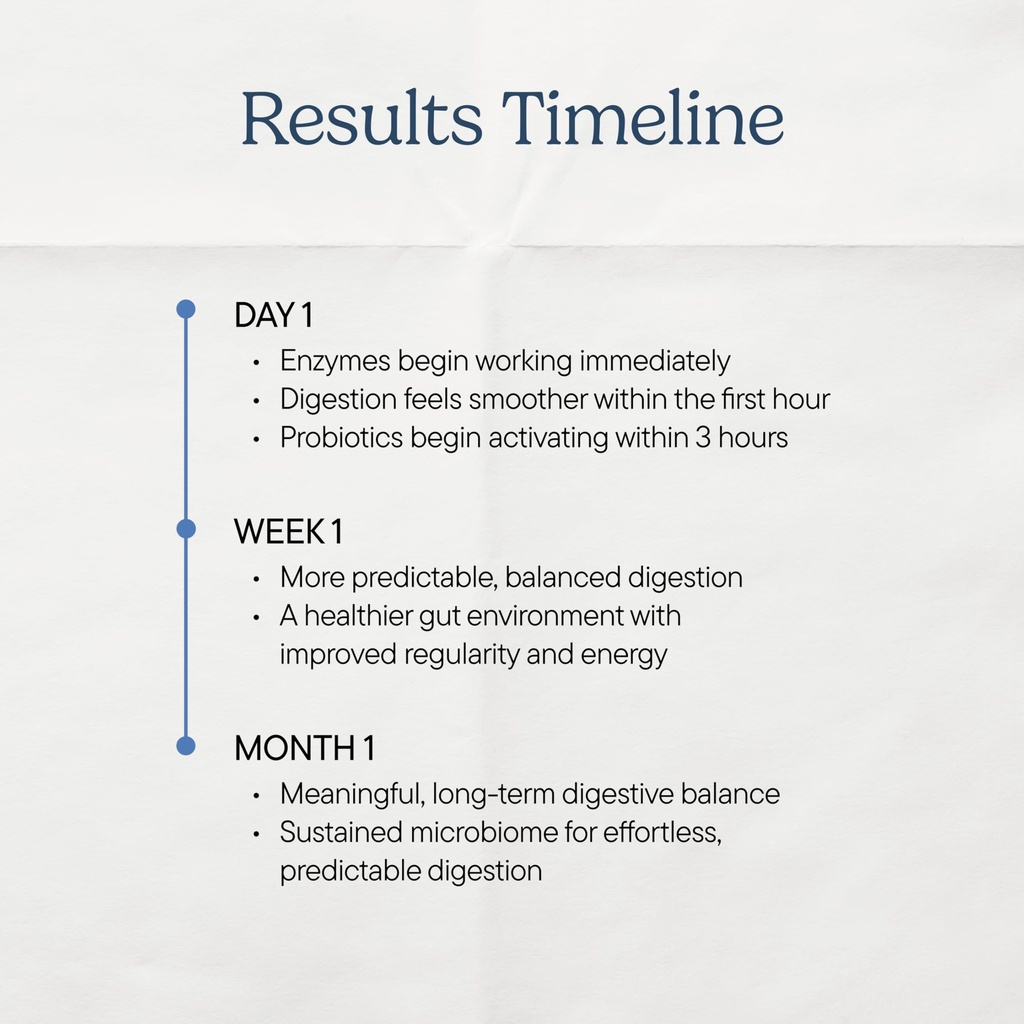 zenwise-health-digestive-enzymes-with-br-3.jpg