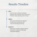 zenwise-health-digestive-enzymes-with-br-3.jpg