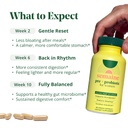 semaine-super-powered-prebiotic-probioti-6.jpg