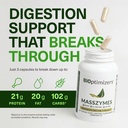 bioptimizers-masszymes-complete-digestiv-4.jpg