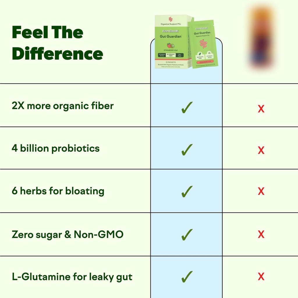 feel-goods-gut-guardian-gut-health-powde-3.jpg