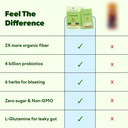 feel-goods-gut-guardian-gut-health-powde-3.jpg