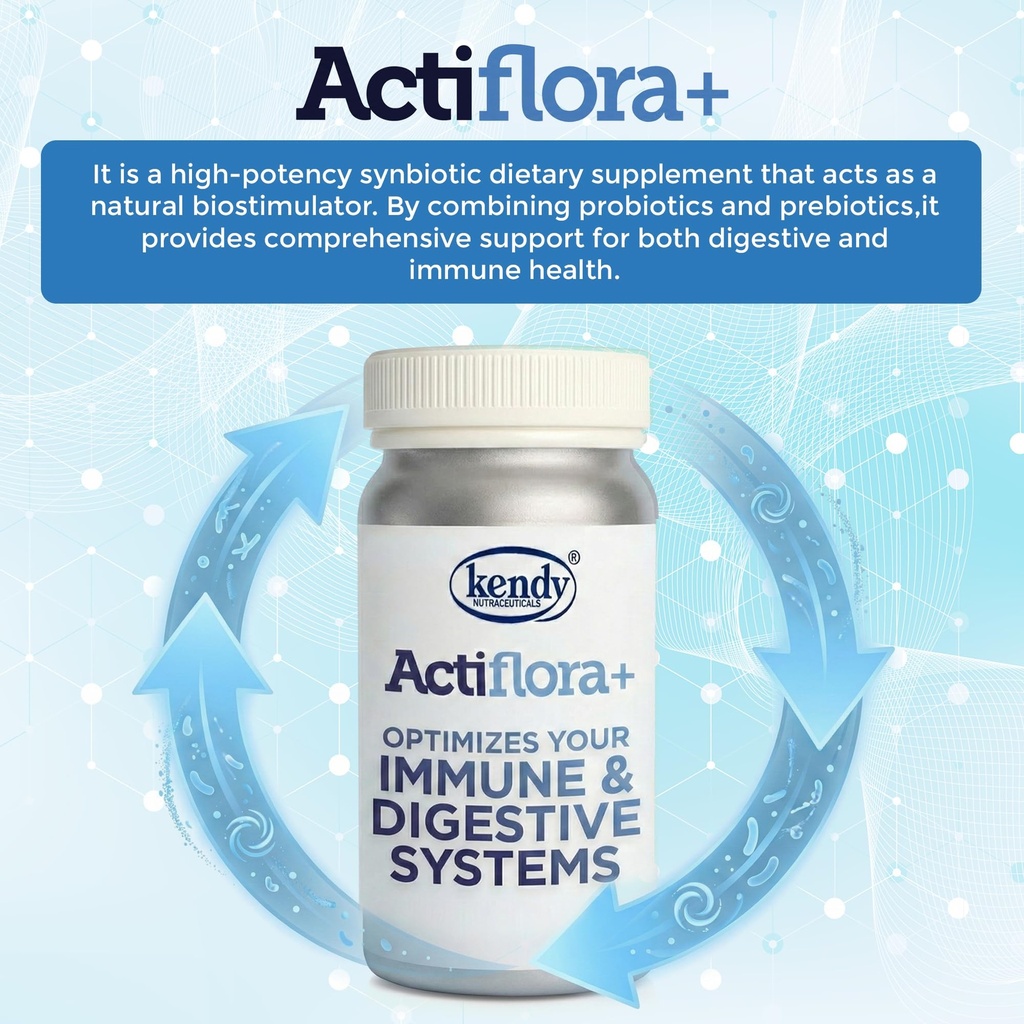 kendy-actiflora-probiotic-prebiotic-synb-4.jpg