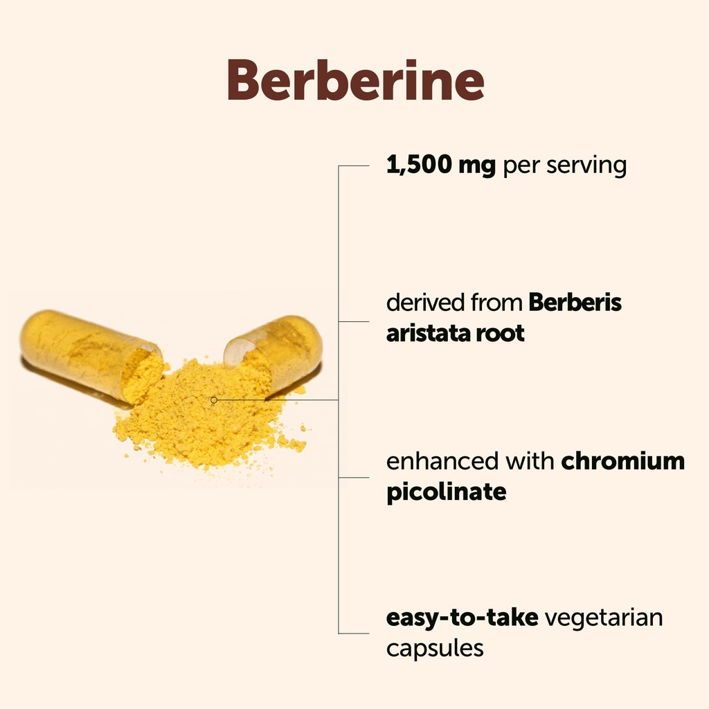 micro-ingredients-berberine-hcl-with-cey-2.jpg