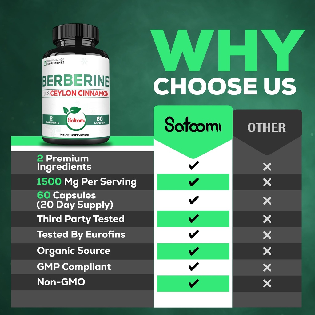 satoomi-1500mg-berberine-with-ceylon-cin-4.jpg
