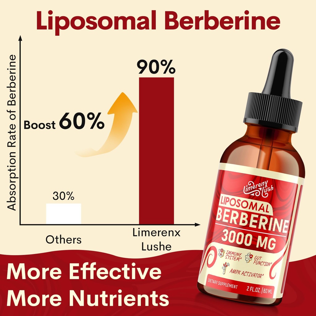 liposomal-berberine-supplement-3000mg-be-3.jpg
