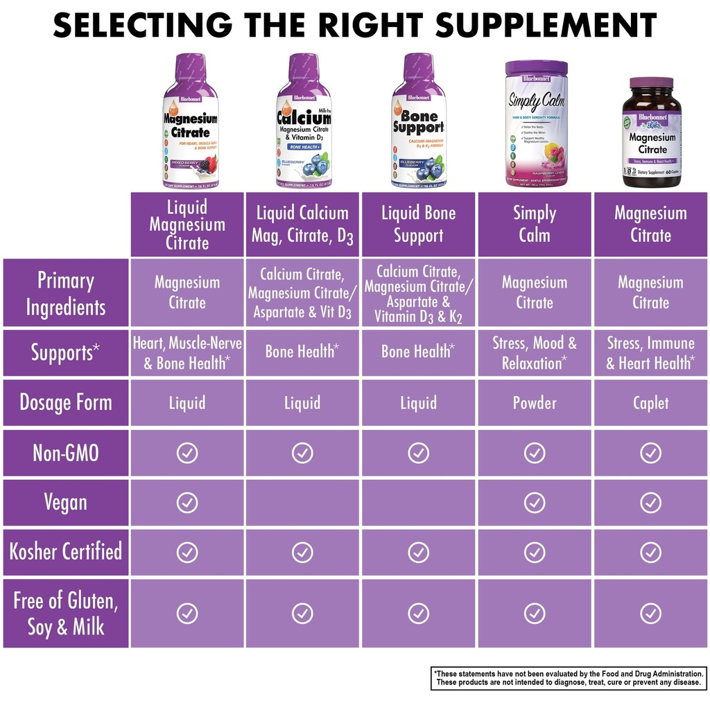 bluebonnet-nutrition-magnesium-citrate-4-6.jpg
