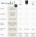 bioptimizers-magnesium-breakthrough-drin-5.jpg